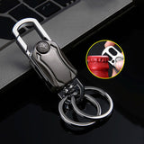 ShiftFORCE Luxury Fidget Keychain