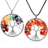 Yggdrasil World Tree Pendant Necklace