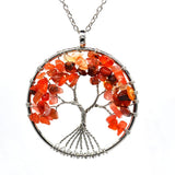 Yggdrasil World Tree Pendant Necklace