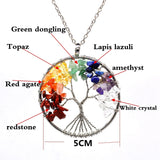Yggdrasil World Tree Pendant Necklace