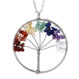 Yggdrasil World Tree Pendant Necklace