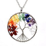 Yggdrasil World Tree Pendant Necklace