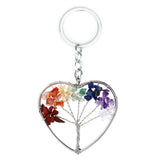 Yggdrasil World Tree Pendant Necklace