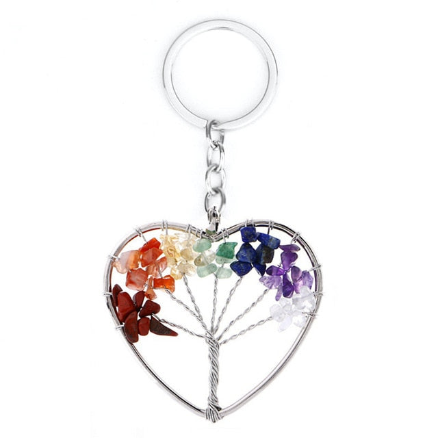 Yggdrasil World Tree Pendant Necklace