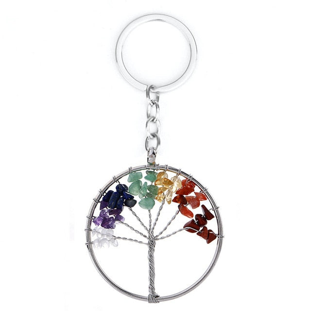 Yggdrasil World Tree Pendant Necklace