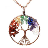 Yggdrasil World Tree Pendant Necklace