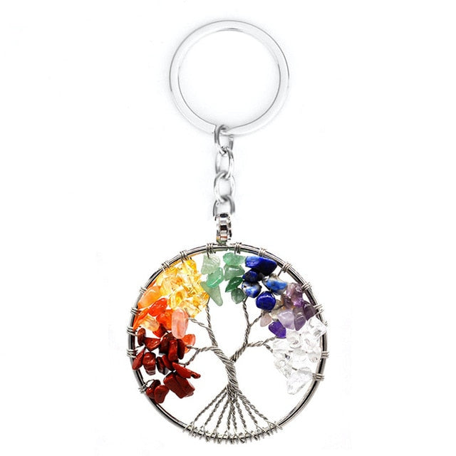 Yggdrasil World Tree Pendant Necklace