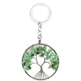 Yggdrasil World Tree Pendant Necklace