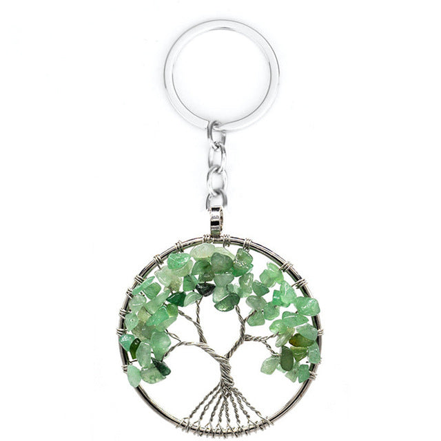 Yggdrasil World Tree Pendant Necklace