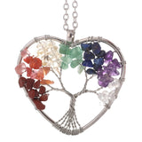 Yggdrasil World Tree Pendant Necklace