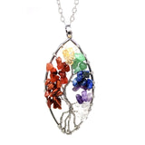 Yggdrasil World Tree Pendant Necklace