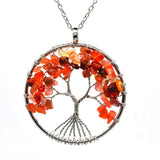 Yggdrasil World Tree Pendant Necklace