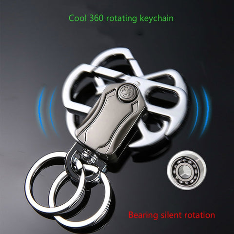 ShiftFORCE Luxury Fidget Keychain