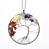 Yggdrasil World Tree Pendant Necklace