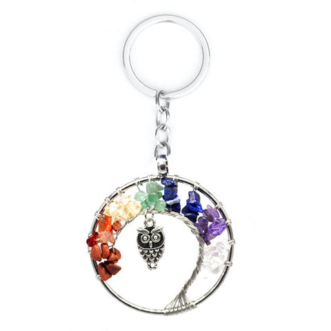 Yggdrasil World Tree Pendant Necklace